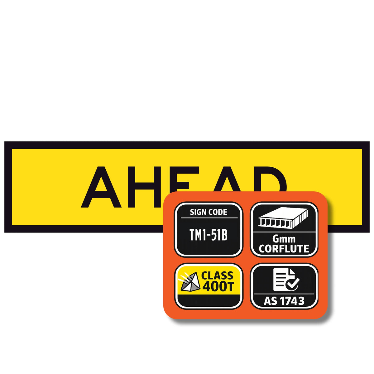 TM1-51B 1200x300 ahead corflute sign panel on yellow