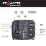 Back panel of a Projecta electrical system with labeled connections on a white background.