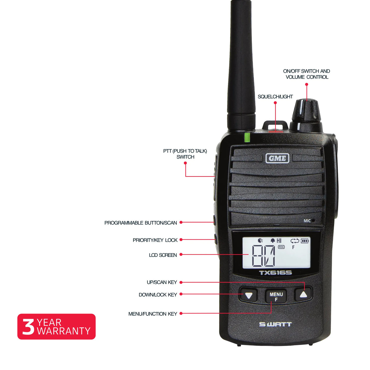 Black walkie-talkie with labeled components on a white background